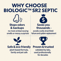 Collection of BIOLOGIC™ SR2 SEPTIC – 12 Pack in a gallery layout
