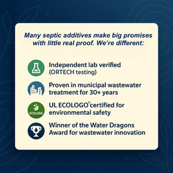 SeptiCorp™ | Industrial Septic System Treatment for Aging Systems