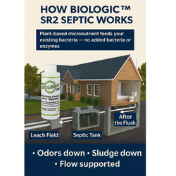Collection of BIOLOGIC™ SR2 SEPTIC – 12 Pack in a gallery layout